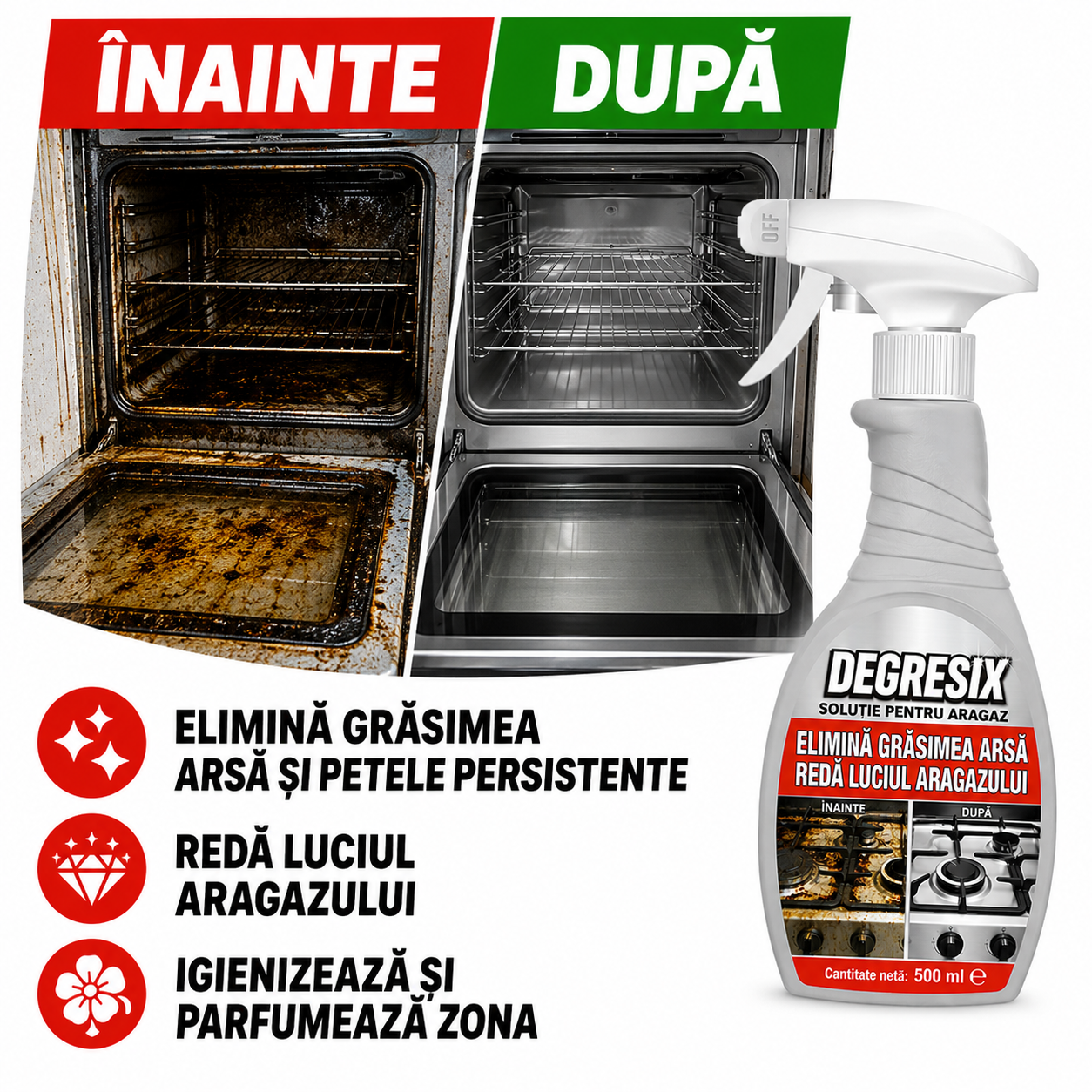 Degresix™ - Spray-ul pentru Recondiționarea Aragazului