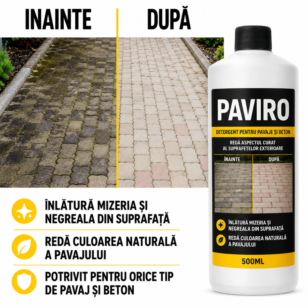 Paviro™ - Soluția de Recondiționare a Pavajelor